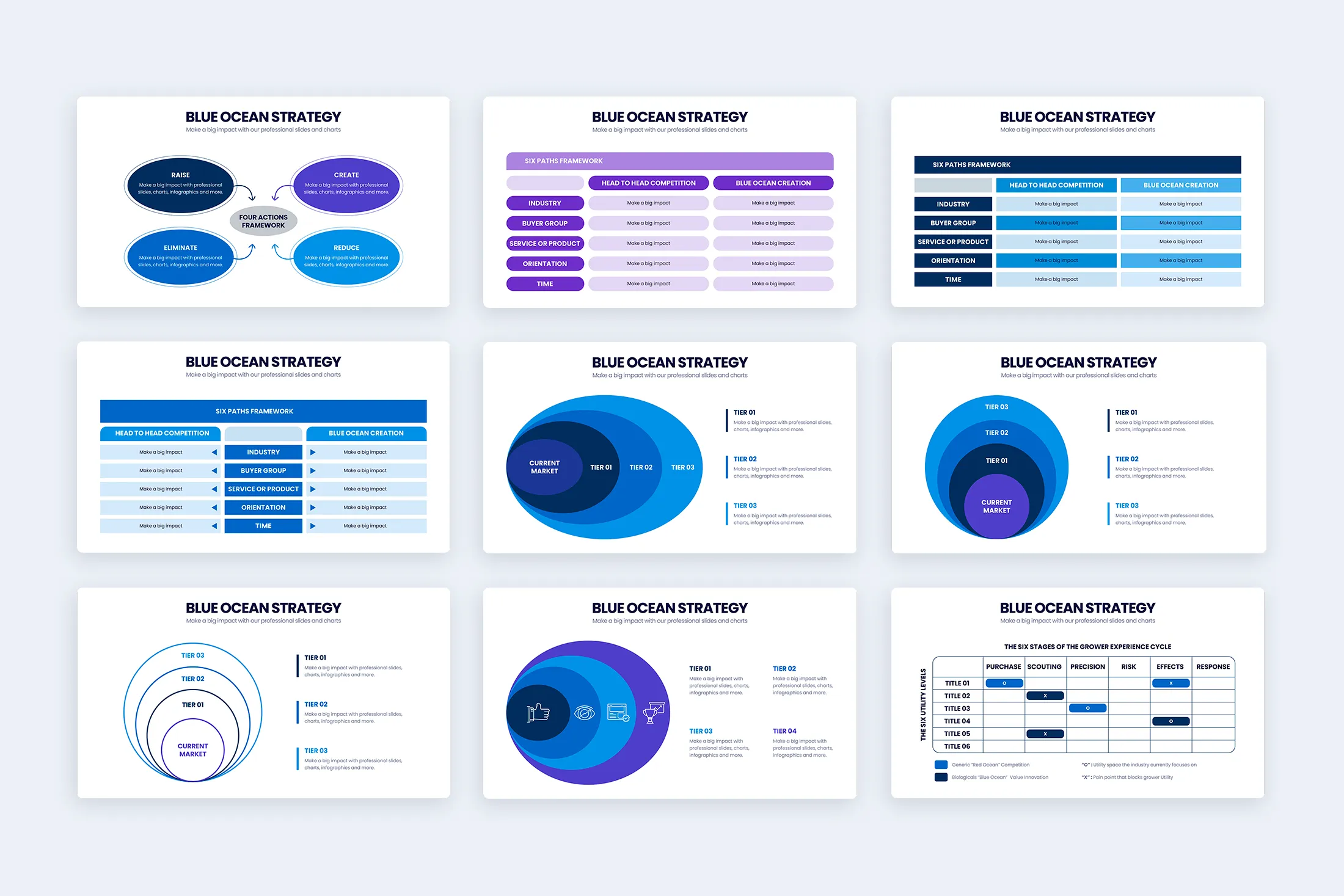 Blue Ocean Strategy Illustrator Infographic Template