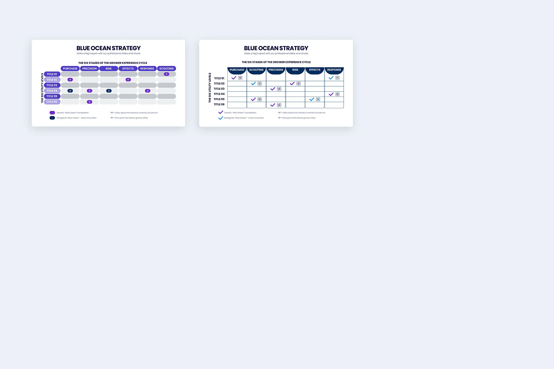 Blue Ocean Strategy Illustrator Infographic Template