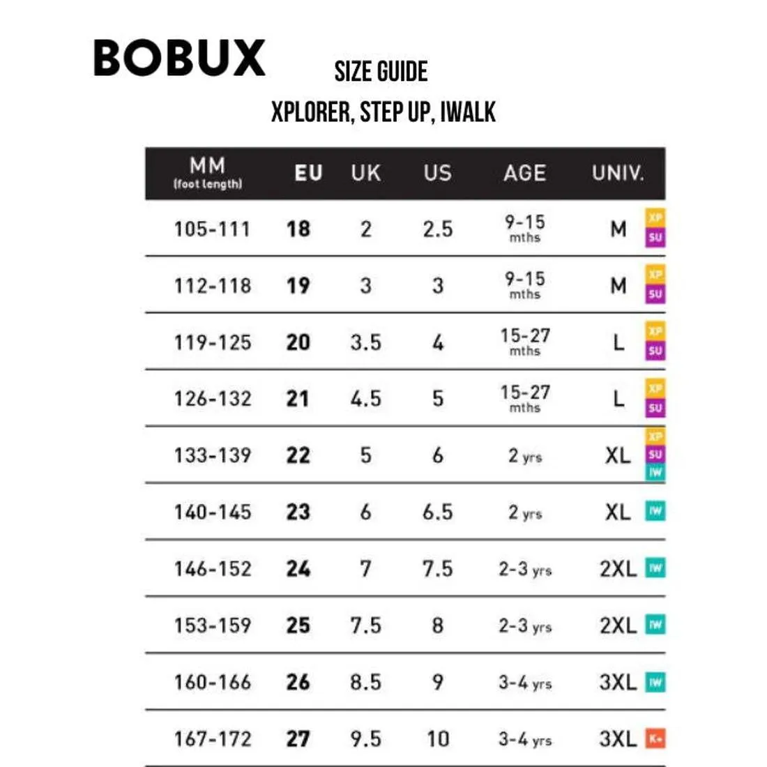Bobux Toddlers IWalk IW Champ Sneaker Navy 650509