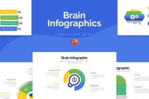 Brain Powerpoint Infographics