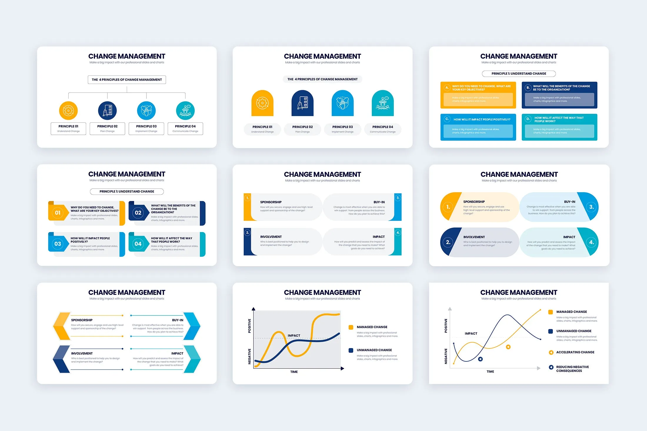 Change Management Google Slides Infographic Template
