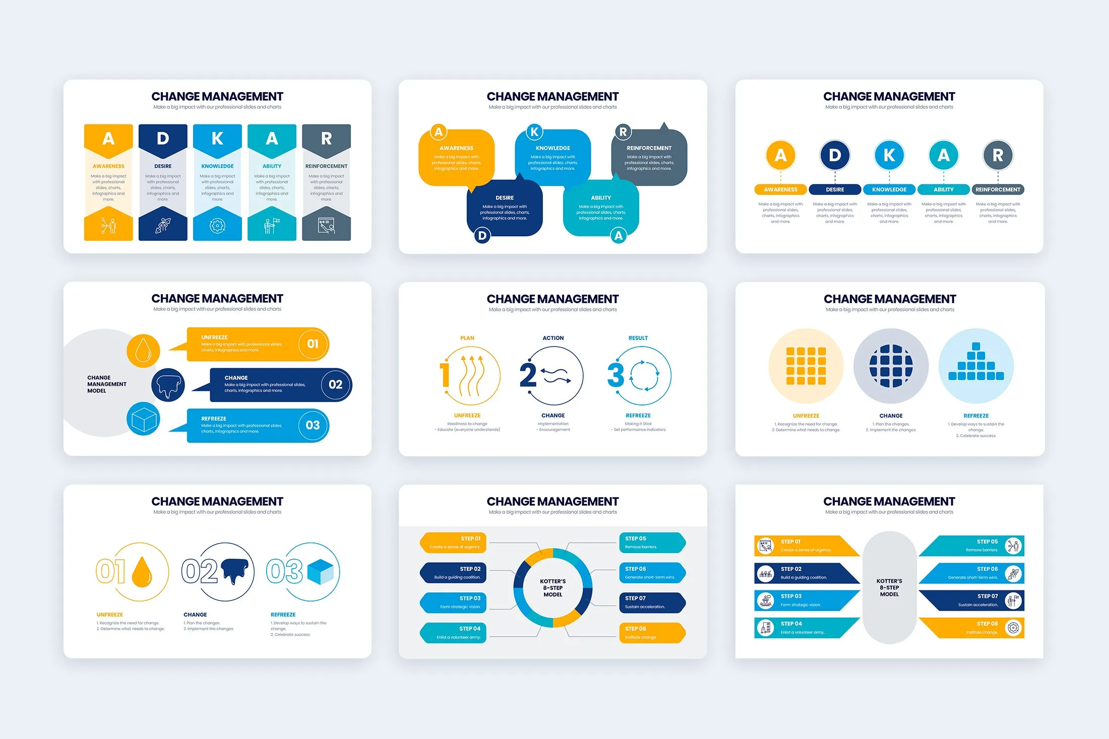 Change Management Google Slides Infographic Template