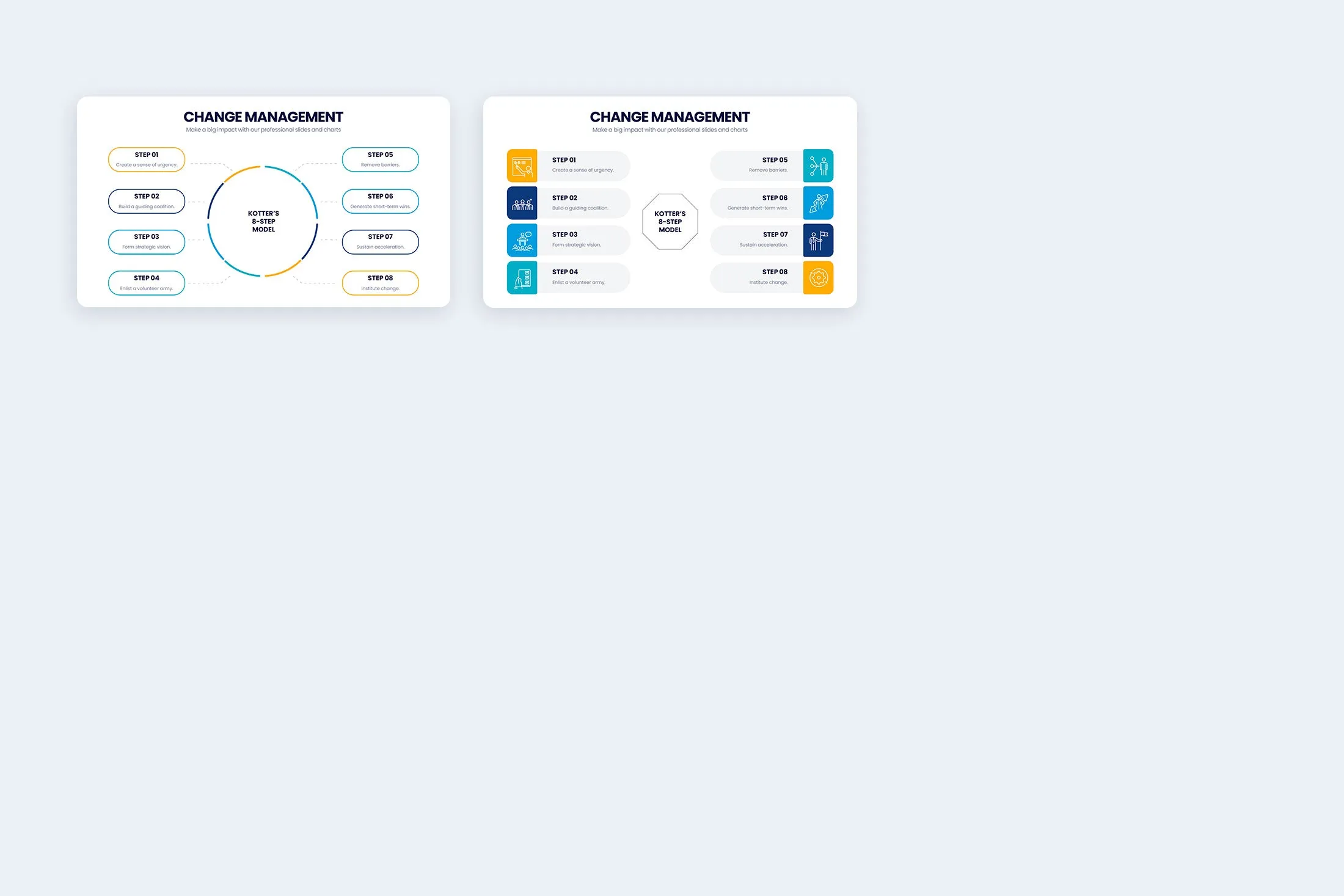 Change Management Google Slides Infographic Template