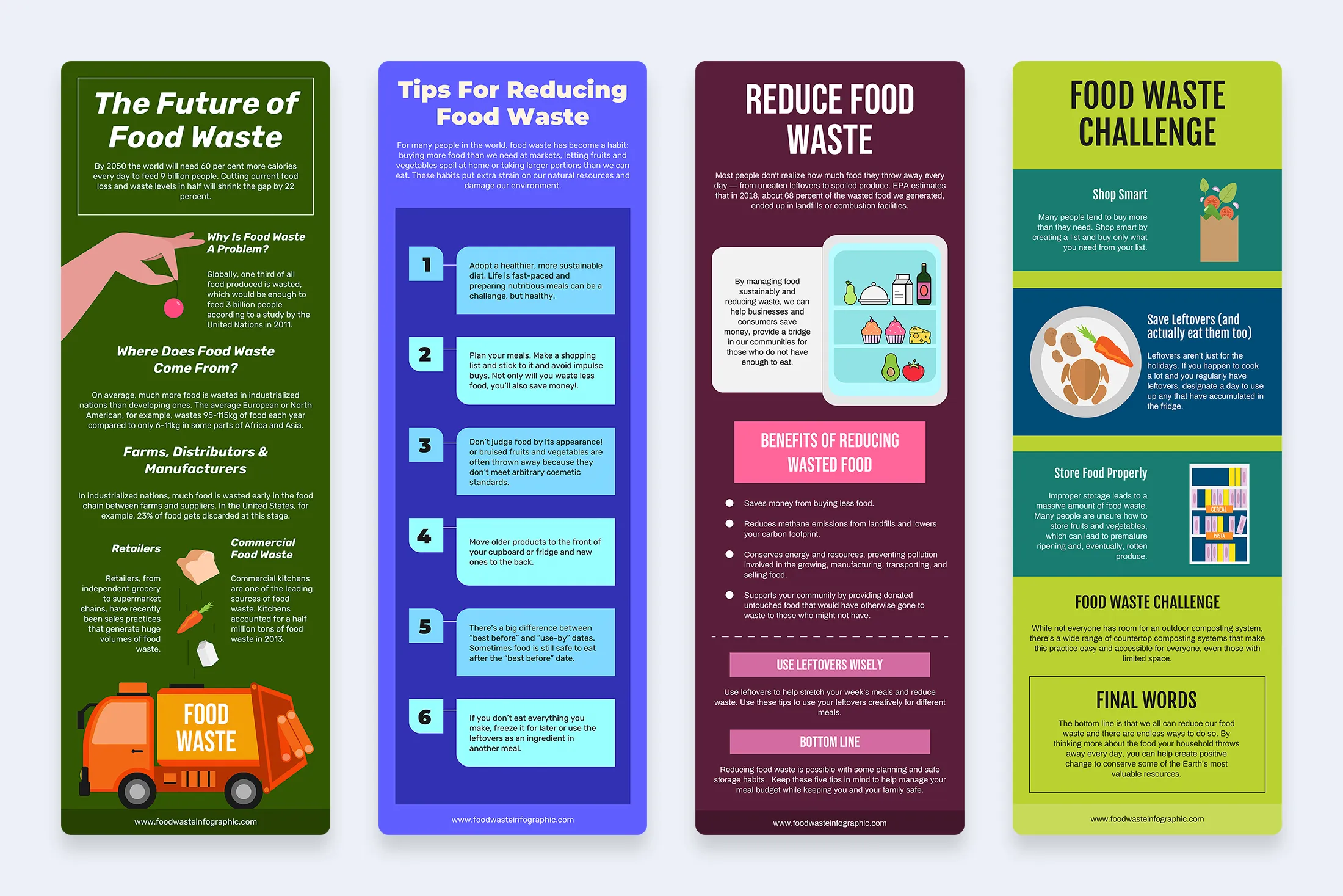 Food Waste Vertical Infographics Templates