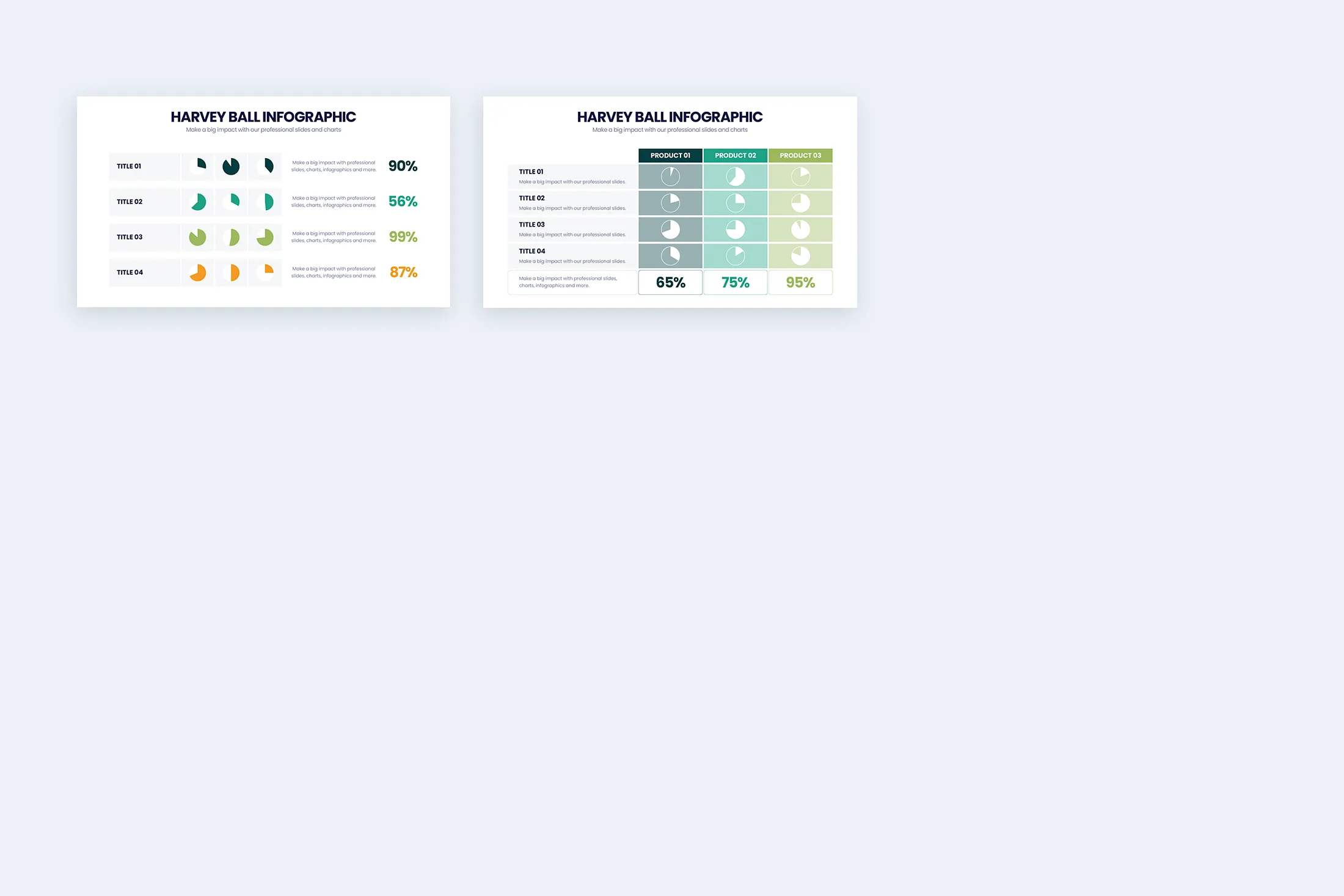 Harvey Ball Google Slides Infographic Template