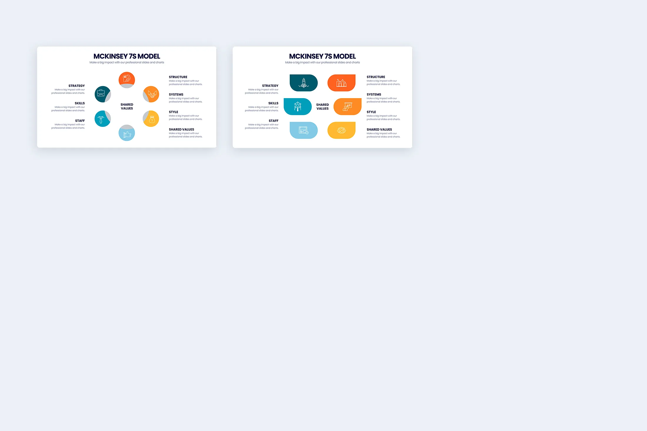 McKinsey 7S Model Keynote Infographic Template