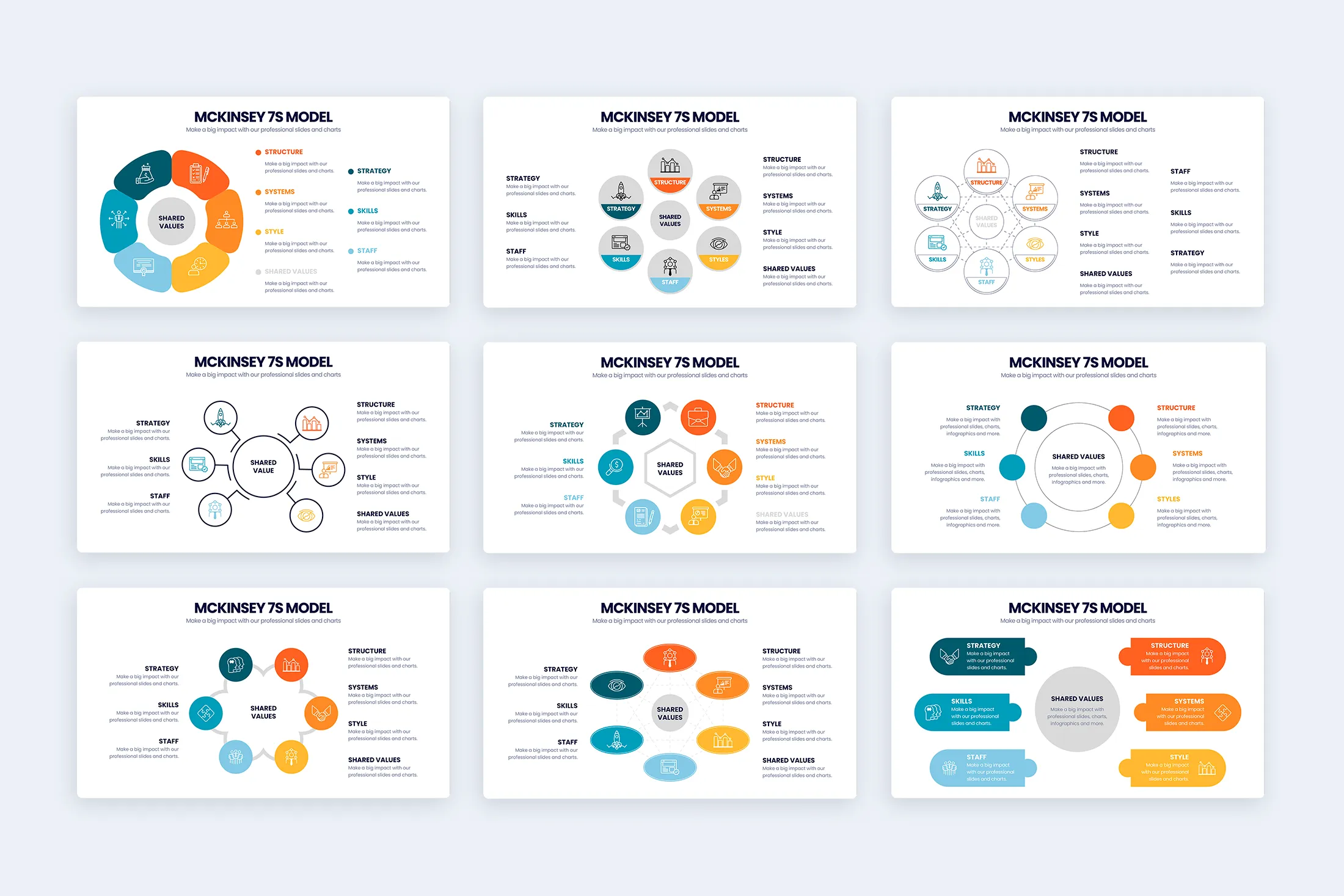McKinsey 7S Model Keynote Infographic Template