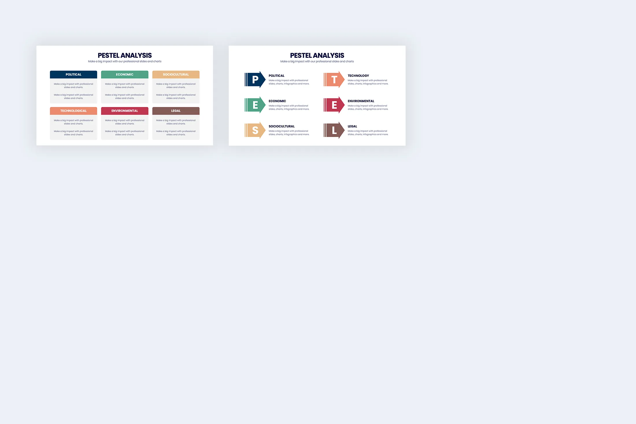 PESTEL Analysis Google Slides Templates