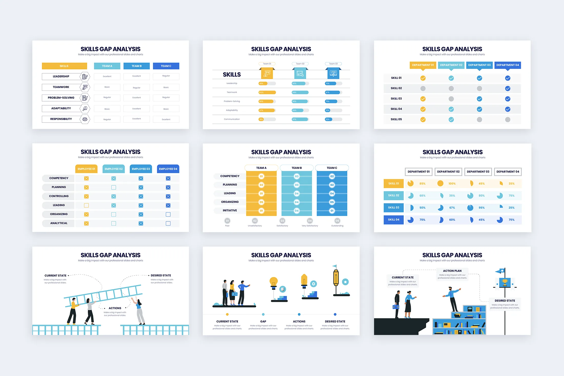 Skills Gap Analysis Illustrator Infographic Template