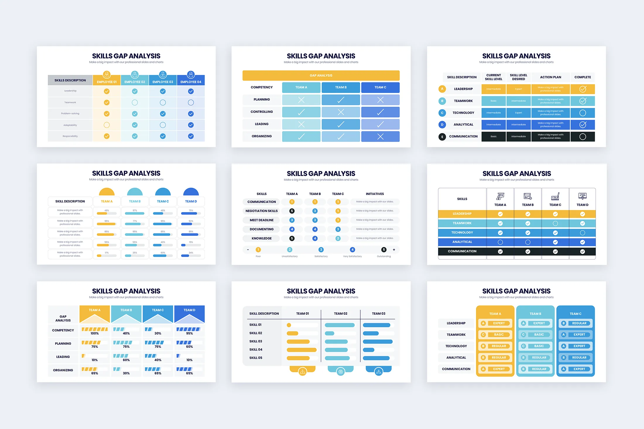 Skills Gap Analysis Illustrator Infographic Template