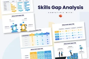 Skills Gap Analysis Powerpoint Infographic Template