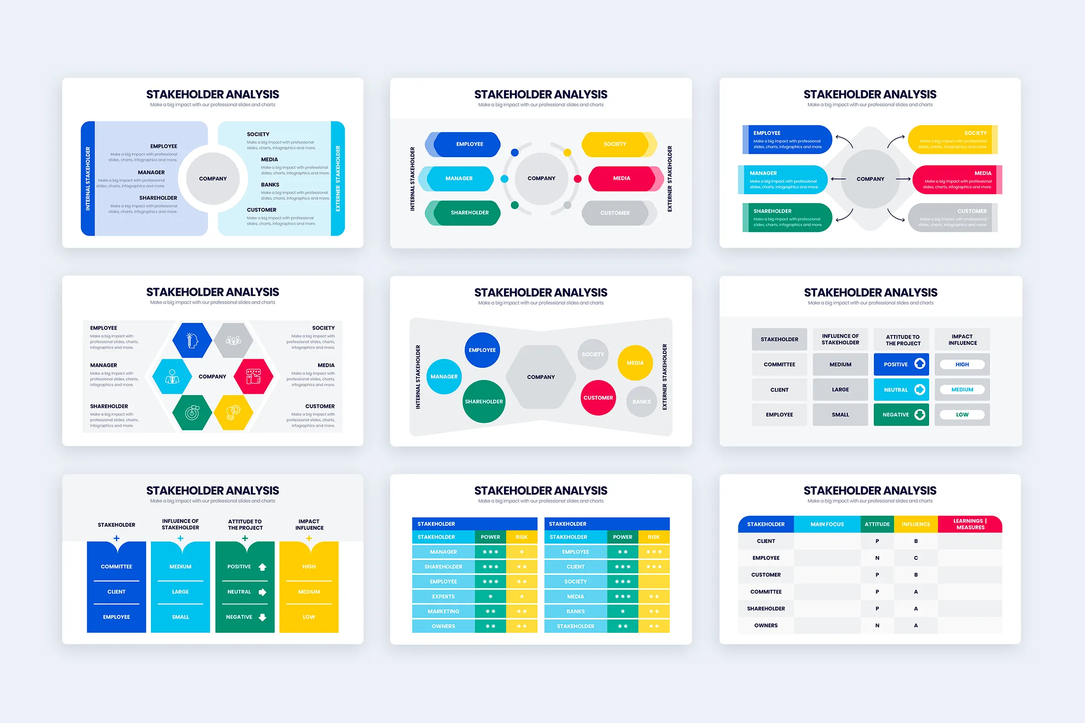 Stakeholder Analysis Powerpoint Infographic Template