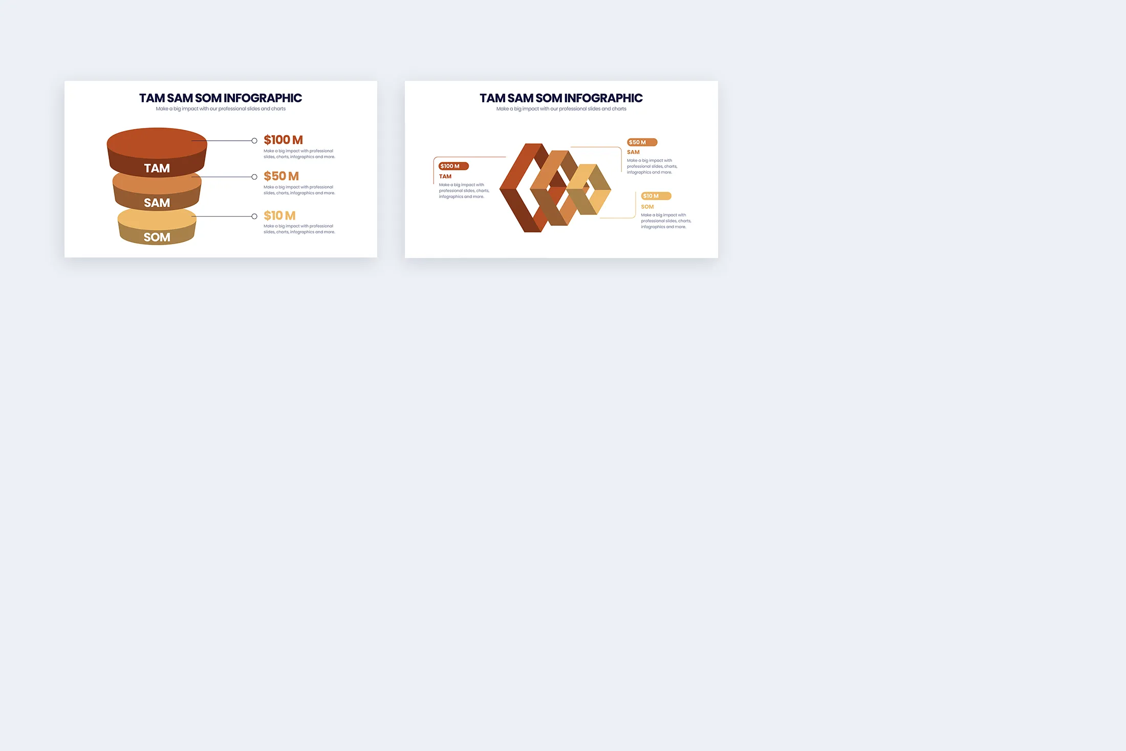 TAM SAM SOM Google Slides Infographic Template
