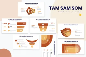 TAM SAM SOM Google Slides Infographic Template
